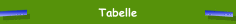 Tabelle