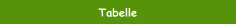 Tabelle